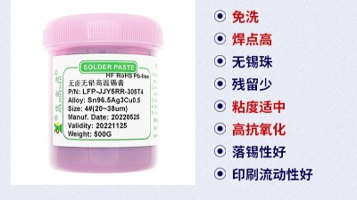 SMT錫膏貼片中的回流焊主要作用是什么？